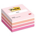 POS CUBE 450FL PLAISIR LIGHT RSE 50033       370A