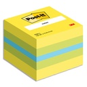 POS MINI-CUBE 400F CITRON 55800       370A