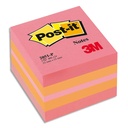 POS MINI-CUBE 400F PLAISIR CLASS 55801       370A