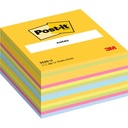 POS CUBE 450F ENERGIE LIGHT MULT BP336       370A