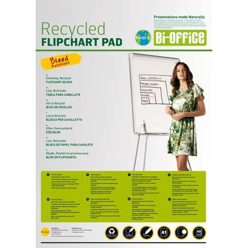 BFE L/5 BLOC 50F EARTH BLC FL0311802-001       411B