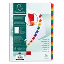 EXA INTERC 170G NUM 31T A4 1131E       200C
