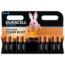 DRL B/8 OPTIMUM AA 5000394137684       149A