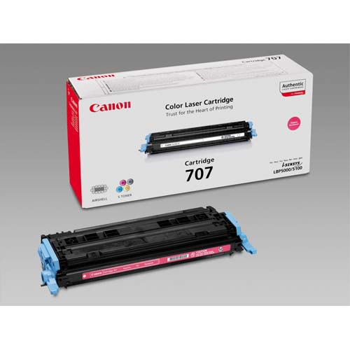 [532771] CNO CART TONER MAGENTA EP-707 9422A004       999W