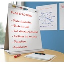 POS B/20F MEETINGCHART TABLE 56427       375A