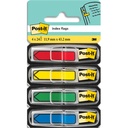POS 4X24 INDEXFLECHE 12MM CLAS 24928       366B