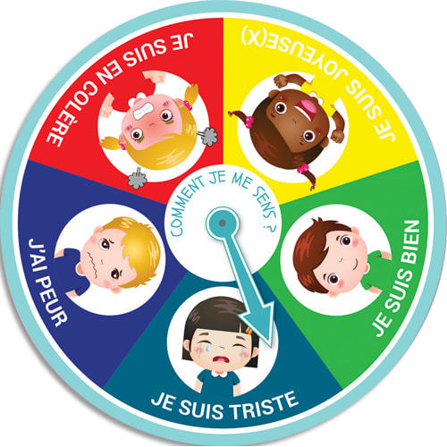 [461518] OZI ROUE DES EMOTIONS 25 CM EA40140       999W